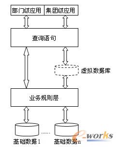 �D6 �������ɿ��