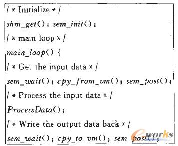 �D2 Ӳ���M�̵��ͳ���Y��