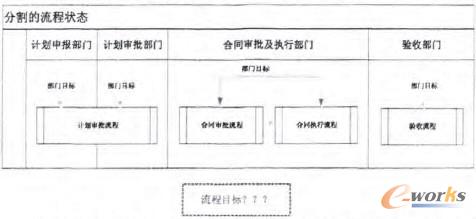 ĳ��I�Ă����ُ����