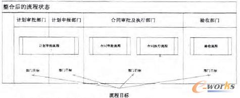 ���Ϻ��M������Ŀ�˷ֽ���������D