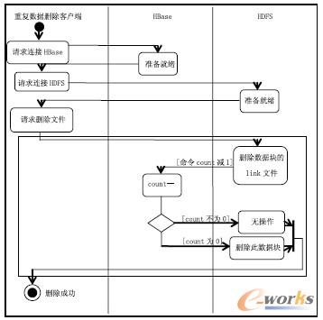 �D4 �ƴ惦�؏͔����h���ܘ����ļ��h����Active�D