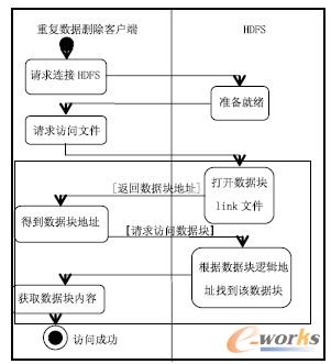 �D3 �ƴ惦�؏͔����h���ܘ����ļ��L����Active �D