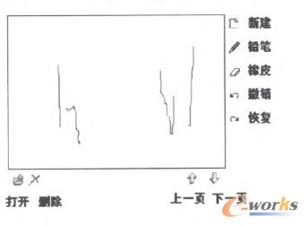 ����ƷƬ���Ĺ��ܽM��