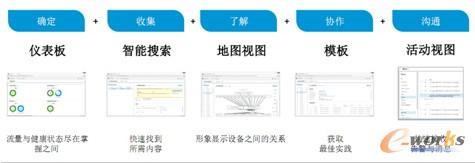 �D3  ��(sh��)��(j��)���ĵ�������΄�(w��)