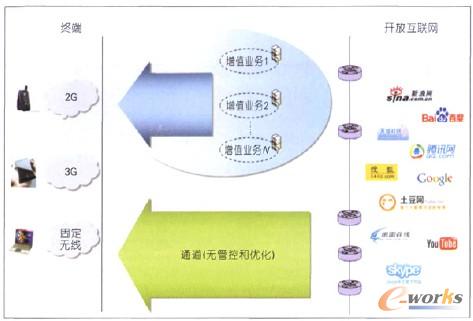 �D1 �\(y��n)�I�����_�Ż�(li��n)�W(w��ng)֮�Ͻ��O(sh��)�ġ��Љ����@��