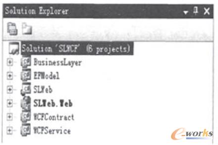 �D3 WCF+Silvedight�ܘ����F���a�OӋ