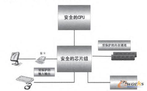 �D1 TXT�wϵ�Y(ji��)��(g��u)