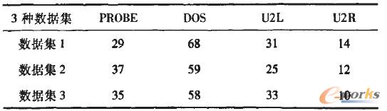 ��1 ���攵(sh��)��(j��)�и��N�����Ĕ�(sh��)Ŀ