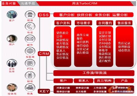 �D11 �͑��Pϵϵ�y�ܘ��D