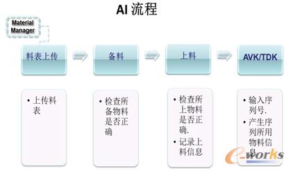 ϵ�y(t��ng)������(y��ng)������