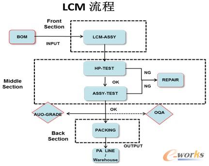 ϵ�y(t��ng)������(y��ng)������