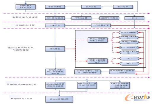 ϵ�y(t��ng)������(y��ng)������