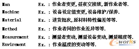 SFIS-WEB�ܘ�(g��u)