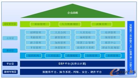 �y�Ĵ����c�Ƅ���I(y��)�������Y���D(zhu��n)��