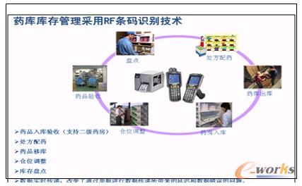 �D3 ˎ�������RF�l�a�R�e���g