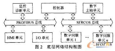 �Y(ji��)��(g��u)���