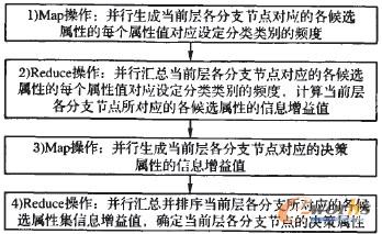 �D4 �_���Q�ߌ��Բ��л��^��