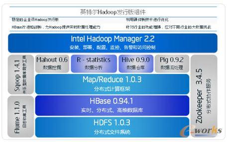 Ӣ�ؠ��󔵓�����