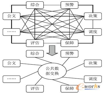 �D5 ������(sh��)��(j��)���Qԭ��