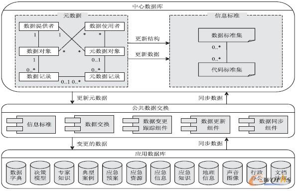 �D6 ������(sh��)��(j��)���Q߉݋�ܘ�(g��u)