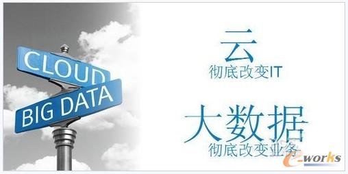 �D ��Ӌ(j��)��VS��(sh��)��(j��)