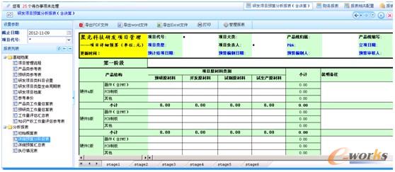 圖5 聚光科技項(xiàng)目預(yù)決算子系統(tǒng)界面