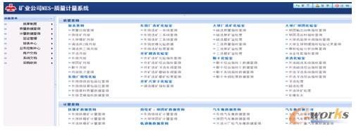圖4 鞍鋼集團礦業公司MES系統