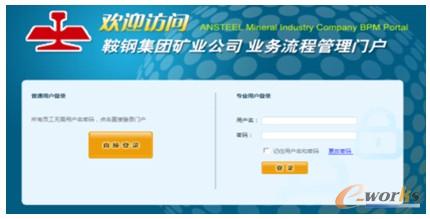 圖3 鞍鋼集團礦業業務流程門戶登陸界面