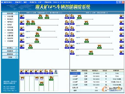 圖6 鞍鋼集團礦業公司露天礦GPS車輛智能調度系統
