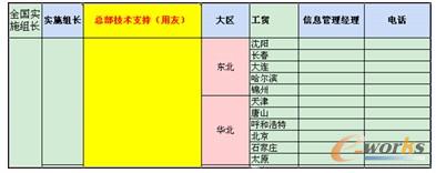 ��1 ��ۙ�M��؟���˹��c���Ʊ�