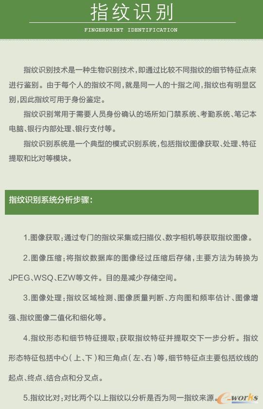 �D3 ָ�y�R�e�Ĳ��E