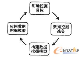 �D1 �����ھ��g�ڿ͑��Pϵ�����Б������̈D