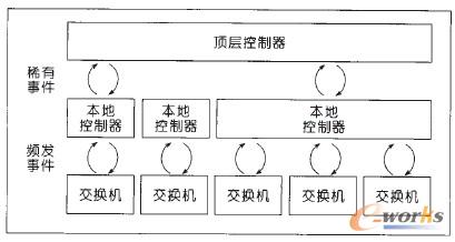 �D5 KANDOO�Ɍӿ��ƽY��