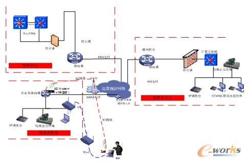 �h(hu��n)����(y��ng)���W(w��ng)�j(lu��)��?f��)�D