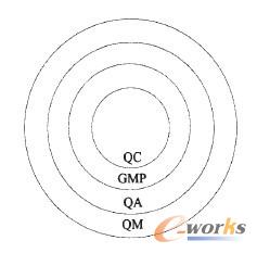 �D3 �aƷ�|�������Pϵ�D