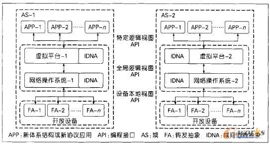 �D5 FINE���w�ܘ�(g��u)