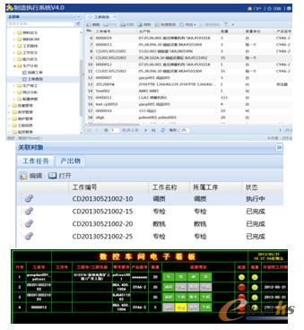 MES系統(tǒng)交互界面及看板示意圖