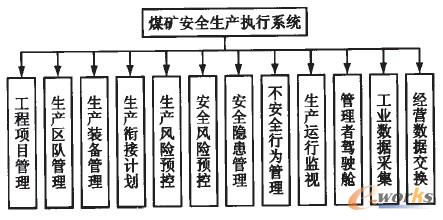 �D2 ú�VMESϵ�y���ܽM��