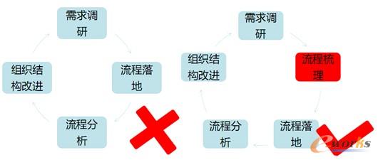 ���̹��������]�h�D