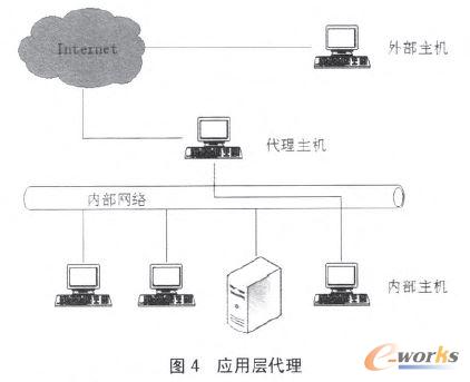 ���ÌӴ���