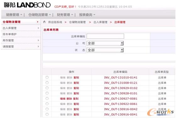 圖9 聯(lián)邦家私易橋電子商務(wù)系統(tǒng)—后臺(tái)界面