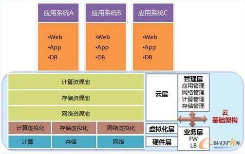 ���A�ܘ��ںϵČӴ�