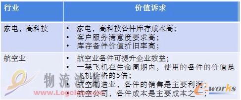 ���Ӌ��ܛ�����Ԏ����߿Ƽ���I���ͷ��շQ������������܇��I���Ч��