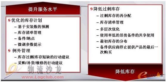 ���y�߿Ƽ�������ИI�����ǳɱ�����