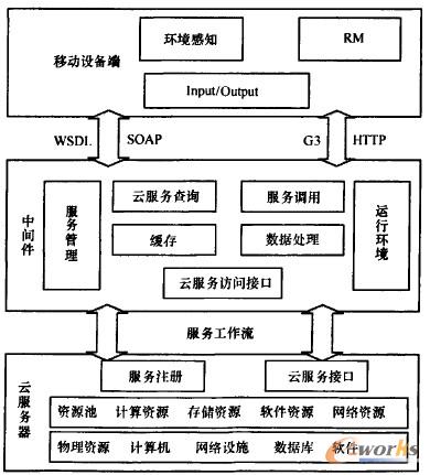 �D1 ϵ�y�ܘ�