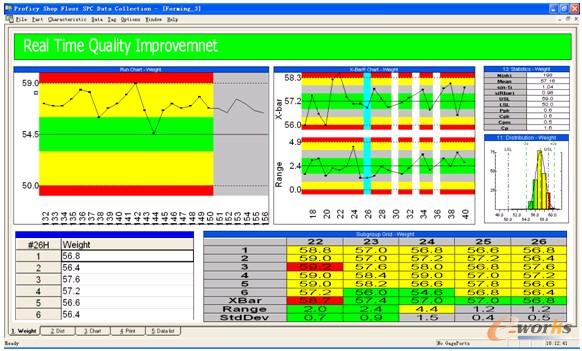 �D8 SPC�����(y��n)�C