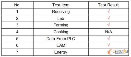 �D11 �����(y��n)�C�Y(ji��)���_�J(r��n)