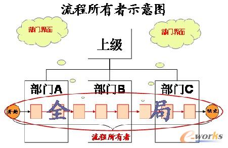 �����������ǌ�(du��)������K�Y(ji��)��ؓ(f��)؟(z��)�č�λ