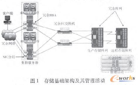 �惦���A�ܘ�����������