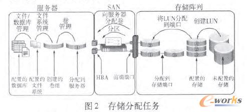 �惦�����΄�